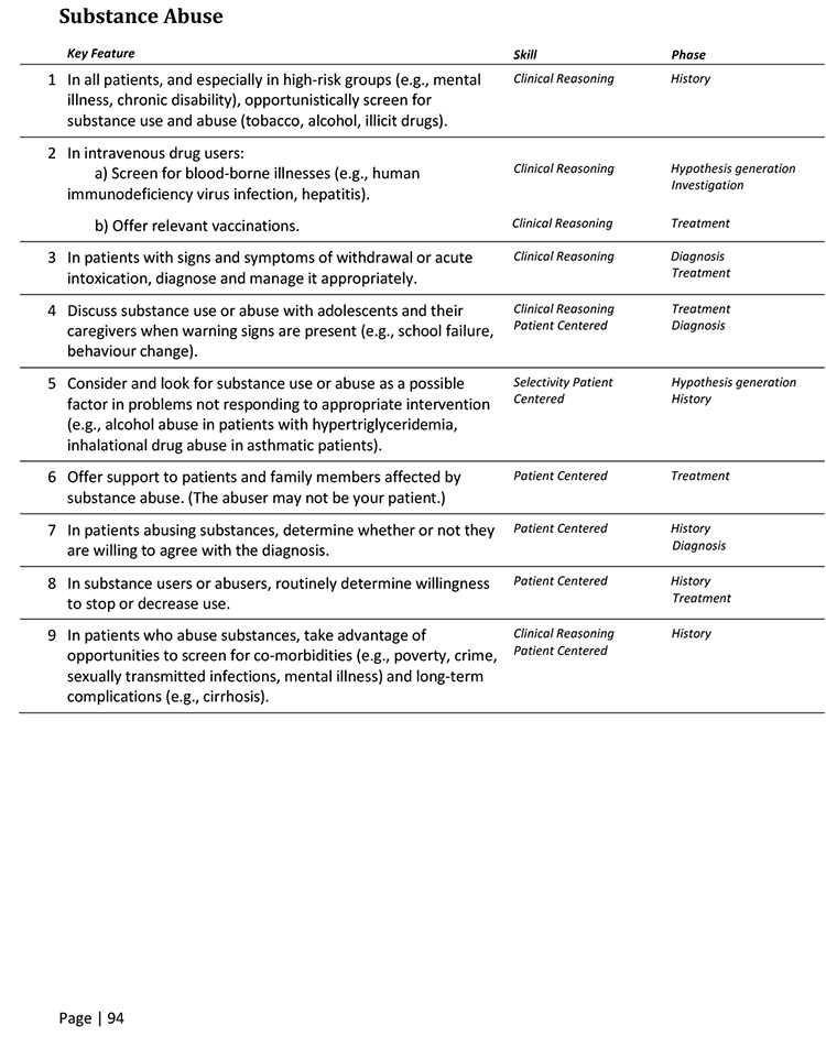 20 Best Images of Mental Health Stress Management Worksheets - Free