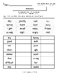 Synonym Antonym Worksheet 2nd Grade