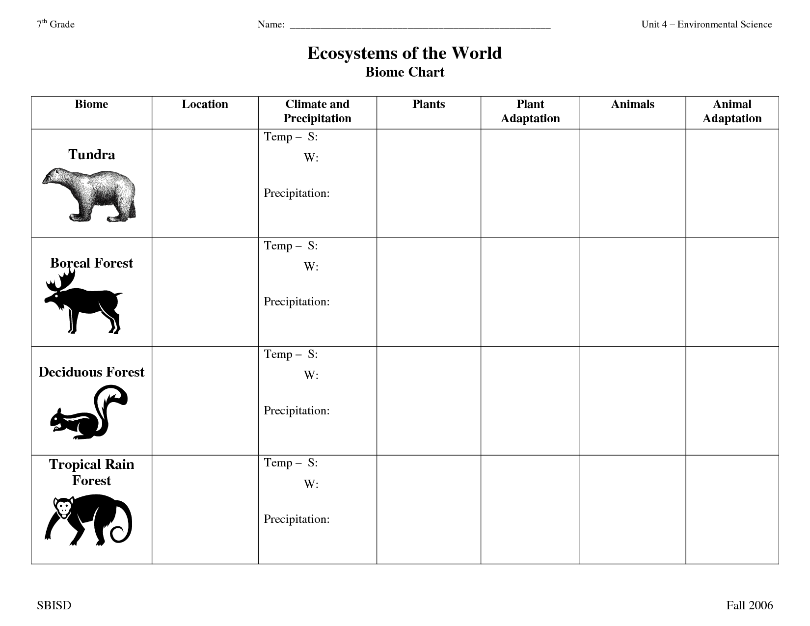 printable-biome-worksheets-printable-word-searches