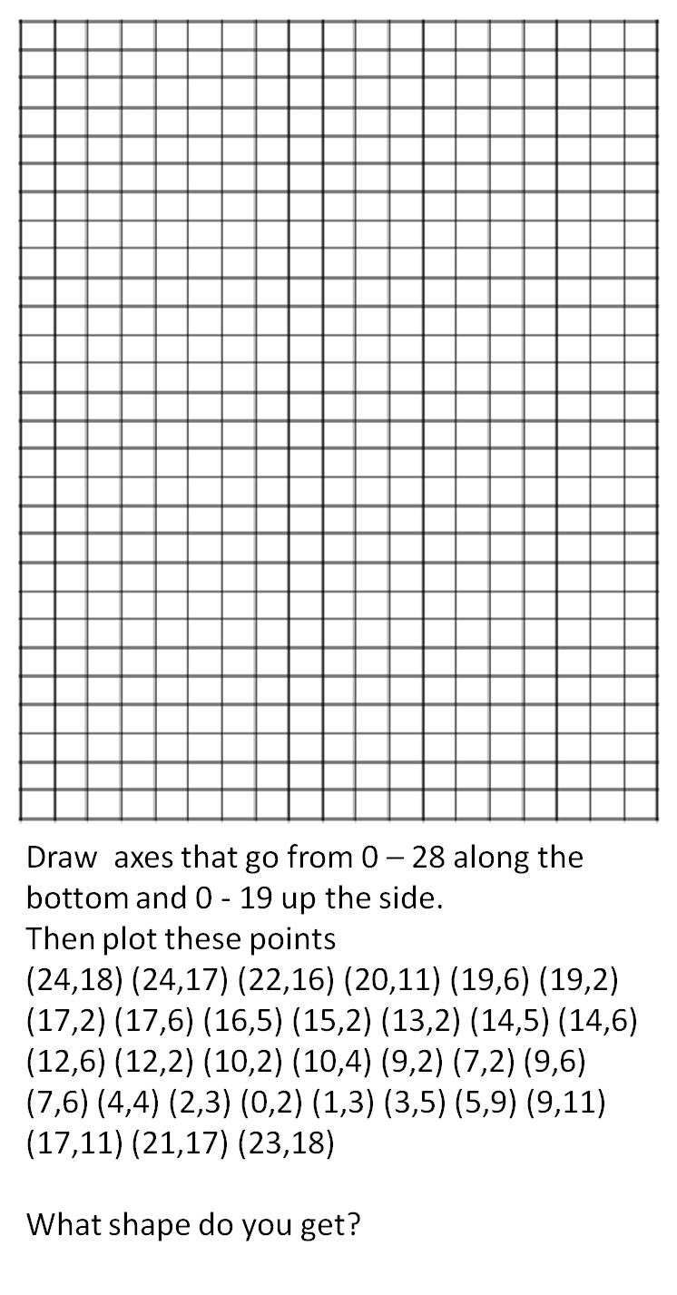 12 Best Images of Free Christmas Coordinate Graphing Worksheets