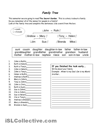 16 Best Images of Family Tree Worksheet ESL  Family Tree Worksheet Printable, My Family Tree 