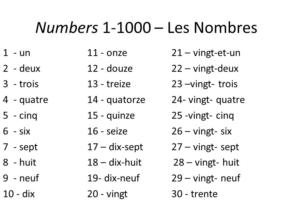 French Numbers 1 20 Pictures to Pin on Pinterest - PinsDaddy