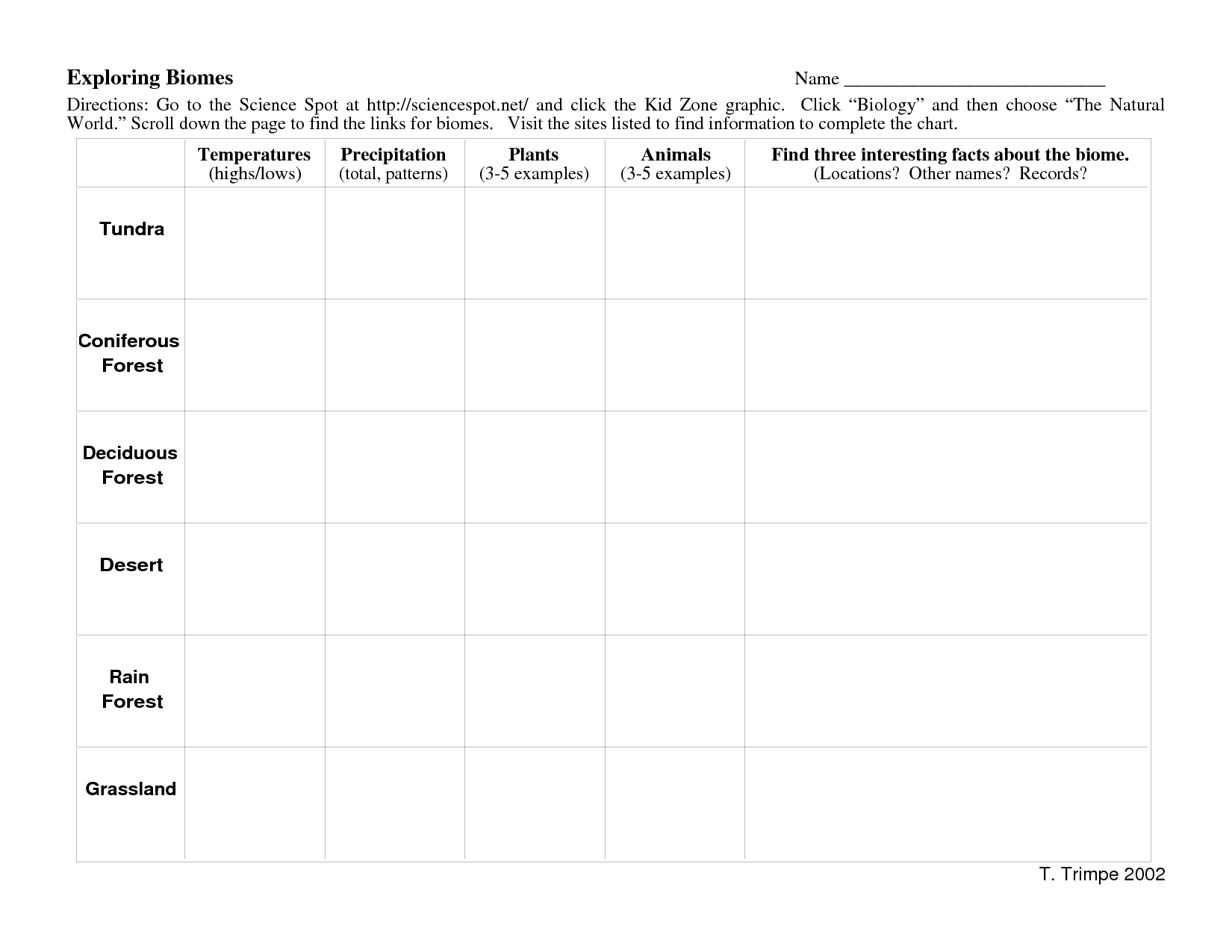 16-best-images-of-biome-chart-worksheet-biome-characteristics-chart