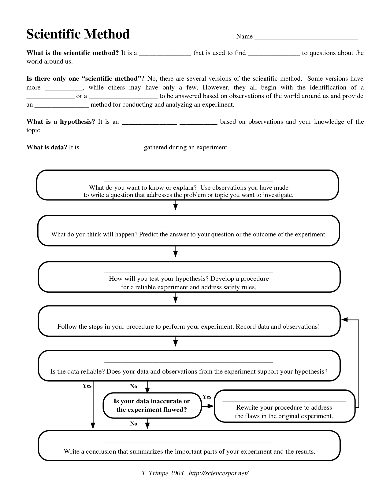 Scientific Method Worksheet Answers Key