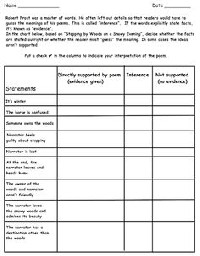 Annotation Worksheet Middle School