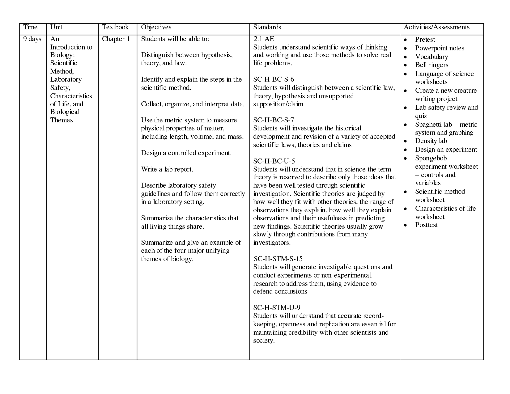 Characteristics Of Life Worksheet