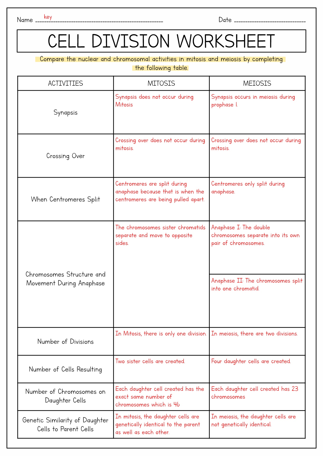 meiosis-vs-mitosis-worksheet