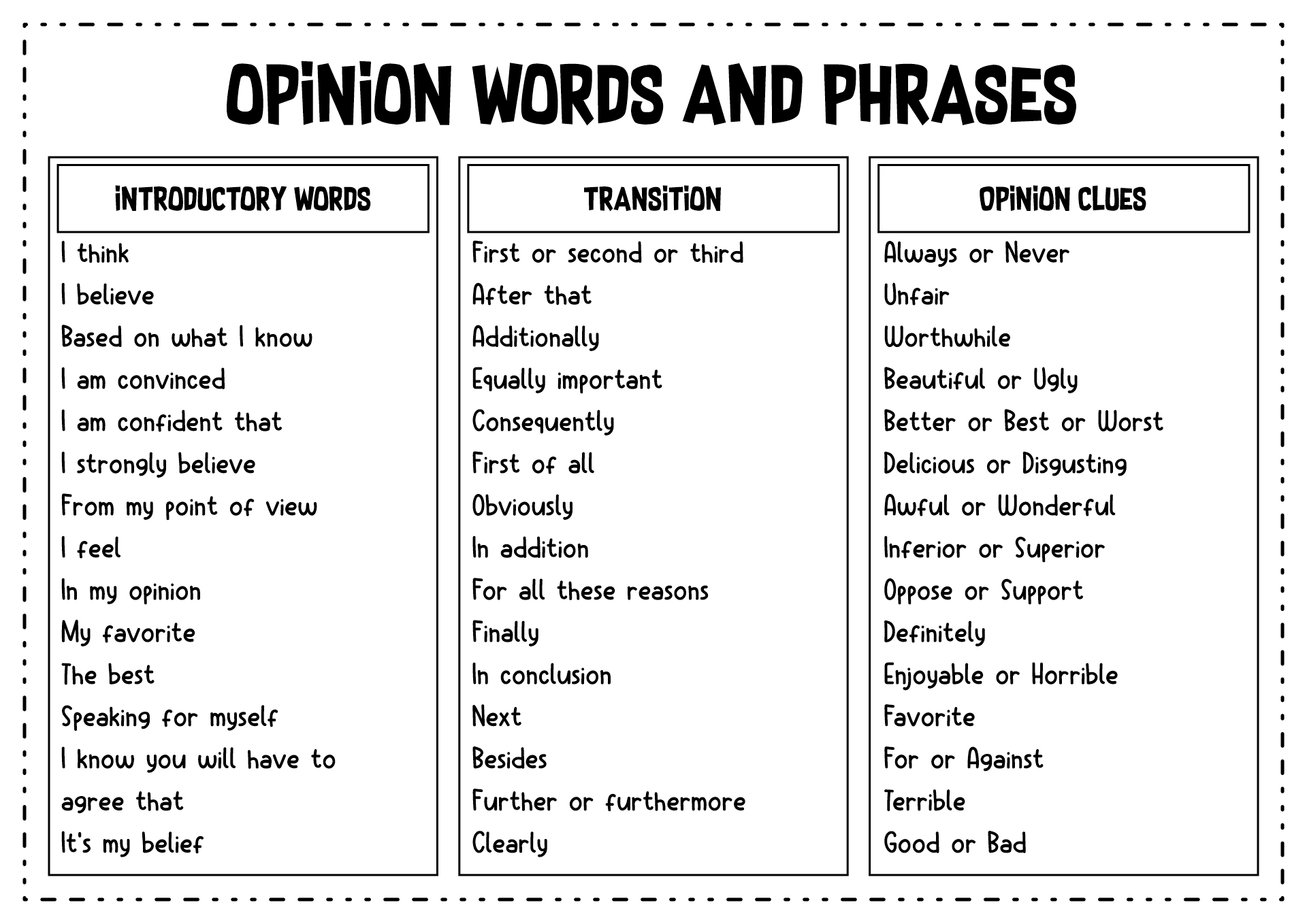 Opinion Writing Transition Words