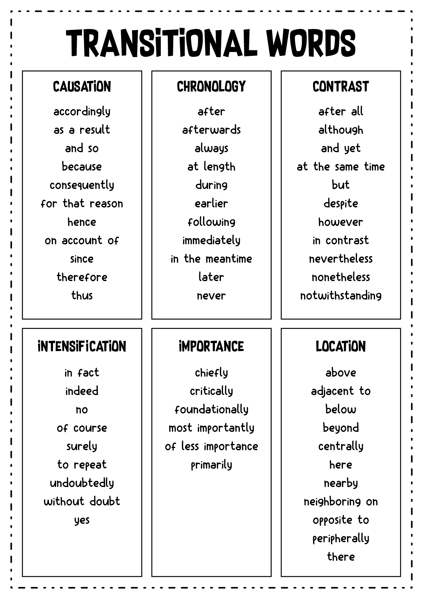 Transitions Between Paragraphs Worksheets