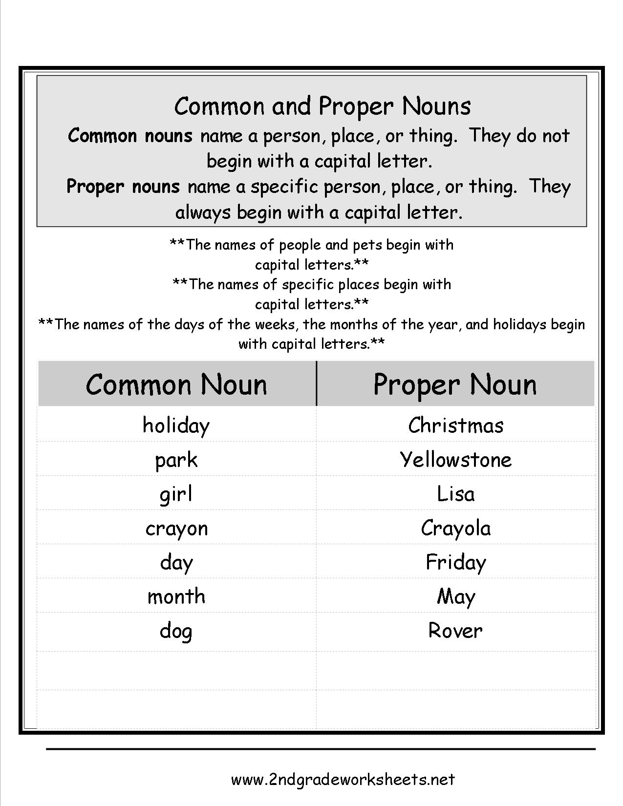 Third Grade Common And Proper Noun Worksheets