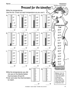 10 Best Images of Celsius Thermometer Worksheet - Printable Blank
