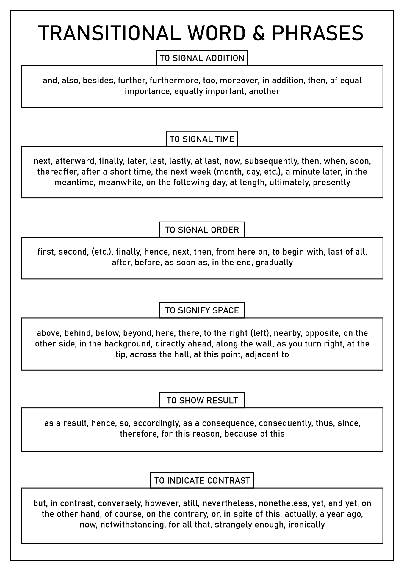 16-best-images-of-worksheets-transition-words-and-phrases-transition-word-list-transition