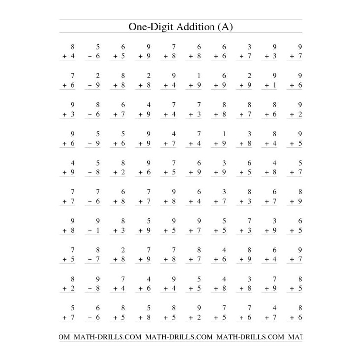 100 Single Digit Addition Worksheets