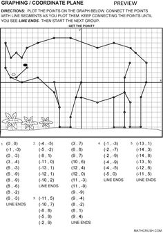 5 Best Images of Coordinate Worksheet For 6th Graders - Graphing
