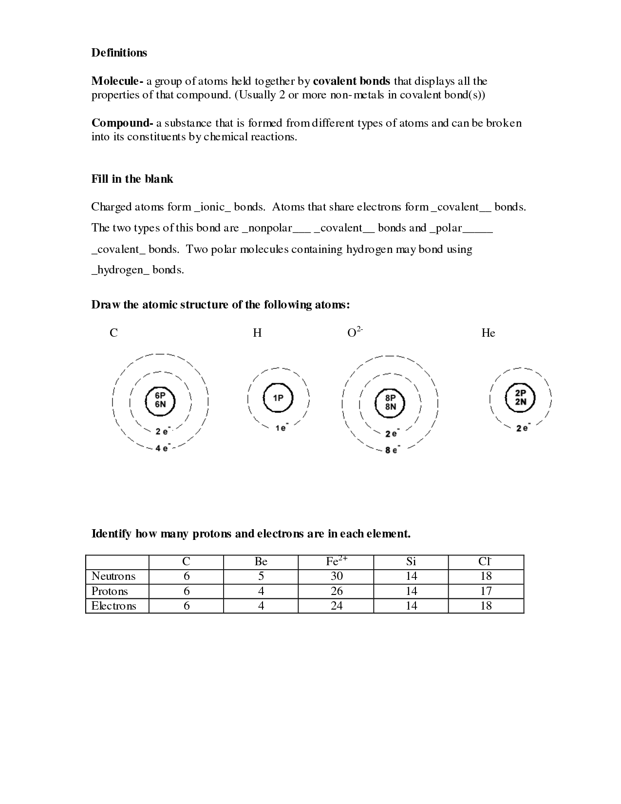 Drawing Atoms Worksheet Answer Key