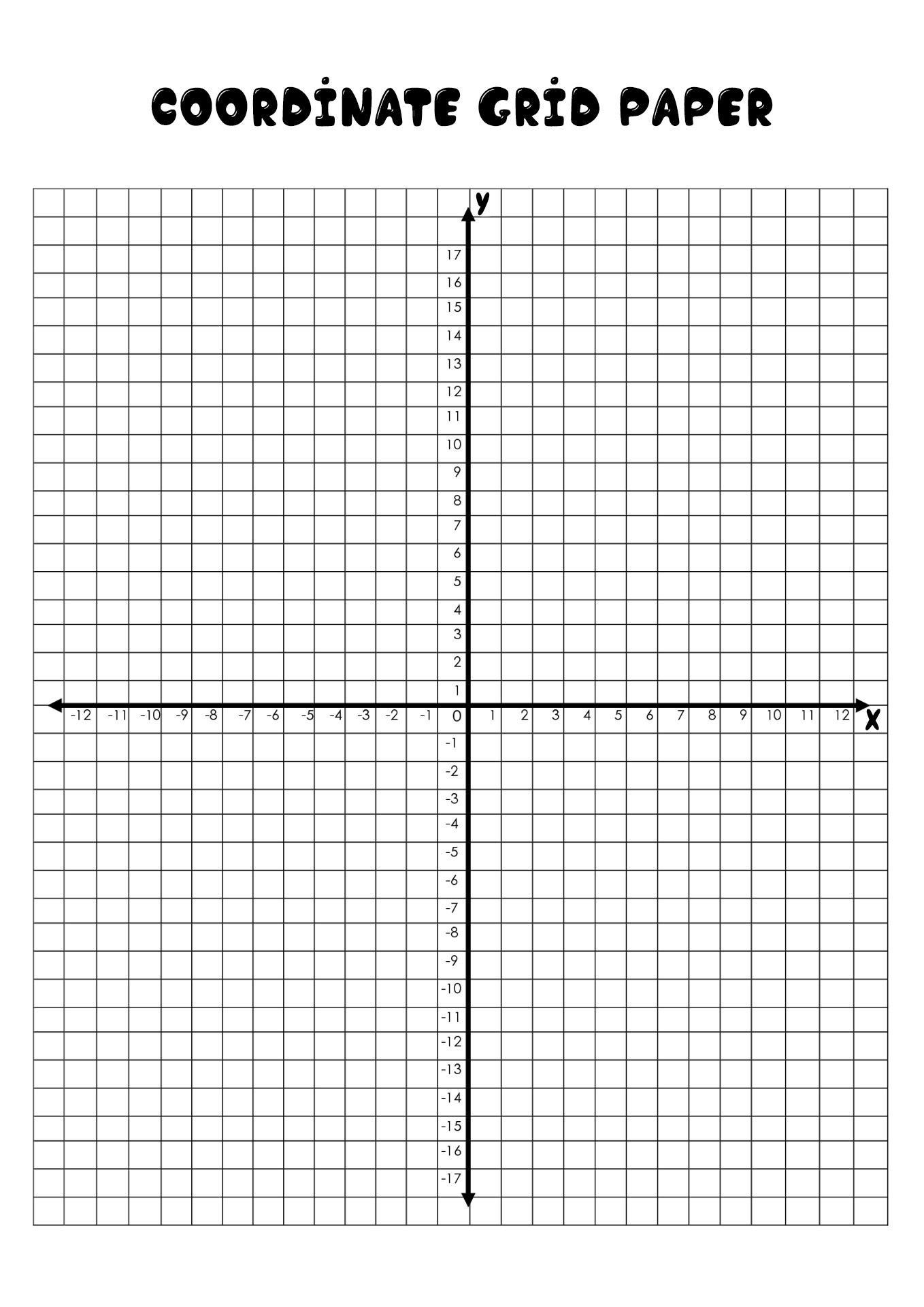 printable-coordinate-planes