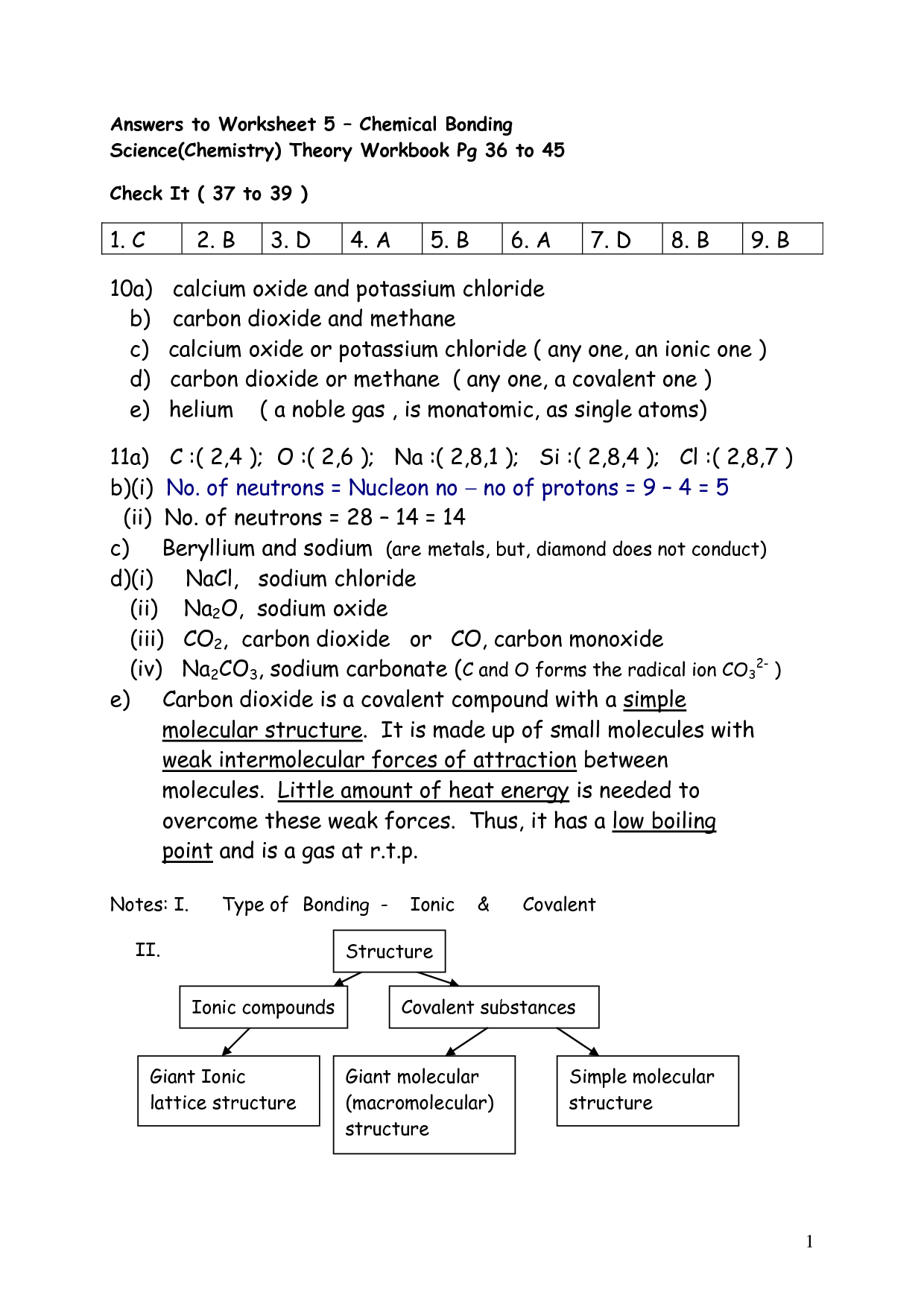 12 Best Images of Empirical Formula Worksheet With Answers  Molecular and Empirical Formula 