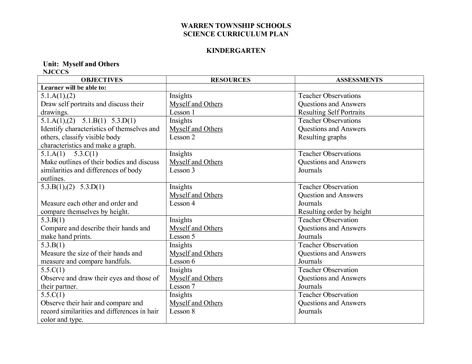 13-best-images-of-mitosis-worksheet-diagram-identification-key