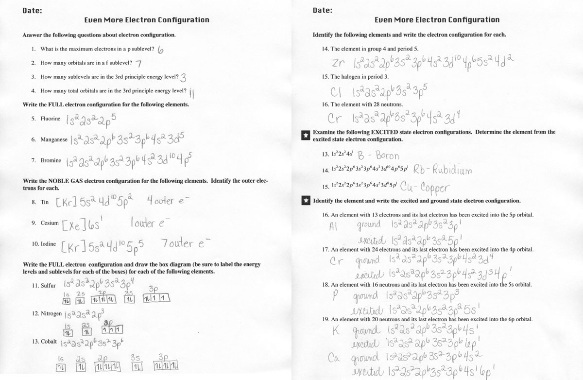Electron Configuration Practice Worksheet Answers