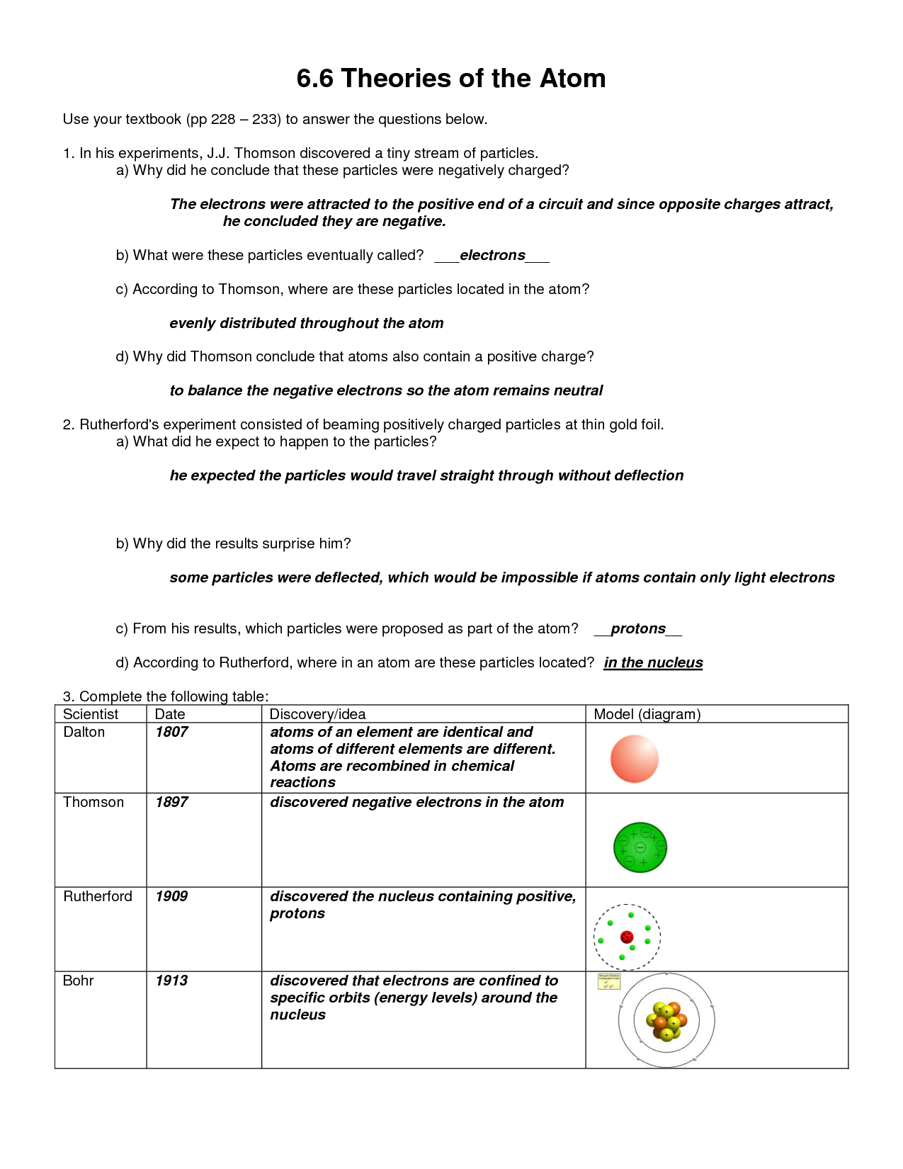 Drawing Atoms Worksheet Answer Key