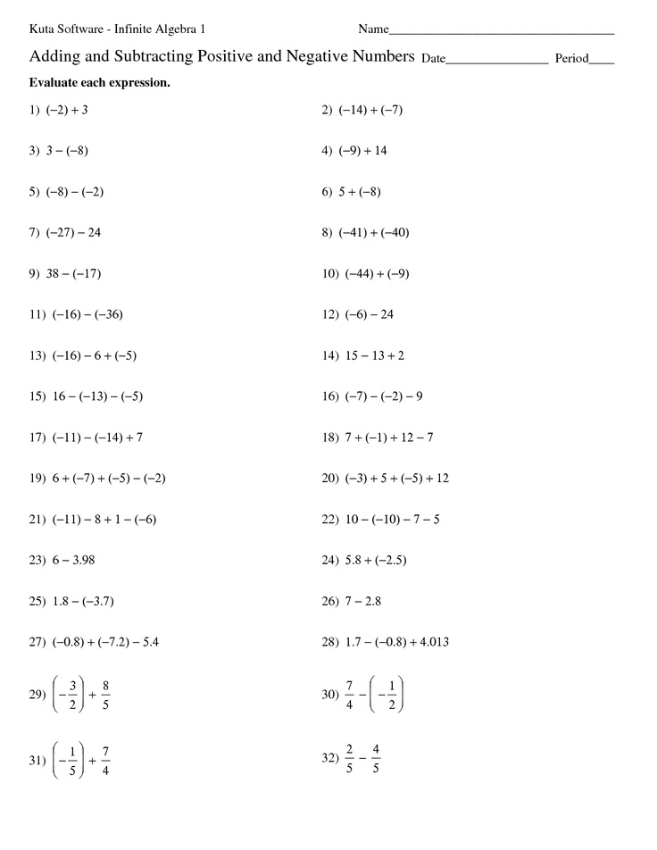 Subtracting Positive and Negative Numbers Worksheet