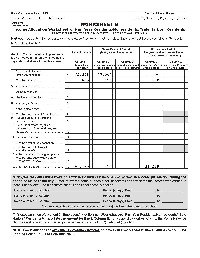 Federal Income Tax Deduction Worksheet