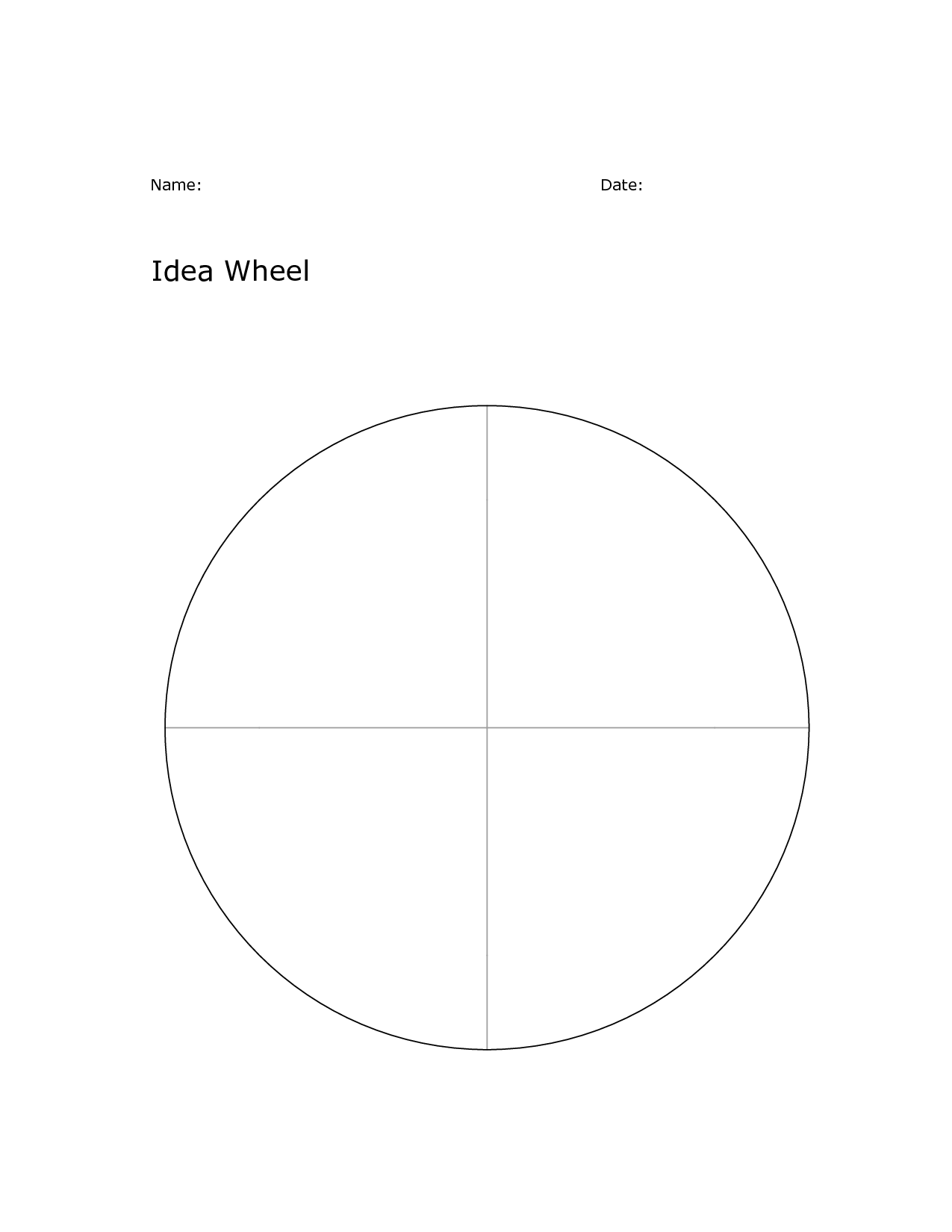 15 Best Images of Template Main Idea Worksheet - Thematic Web Graphic