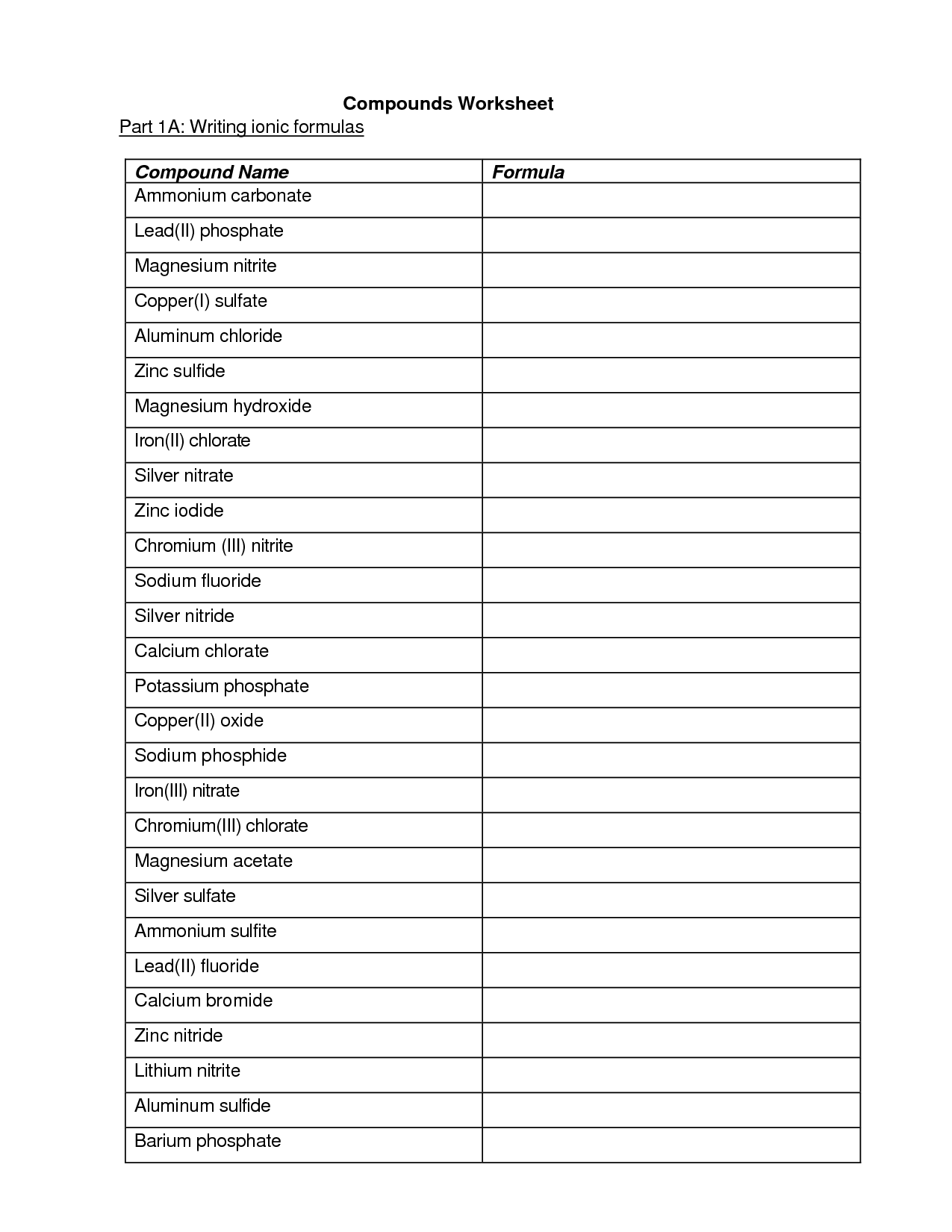 12 Best Images of Compound Names And Formulas Worksheet  Writing Ionic Compound Formula 