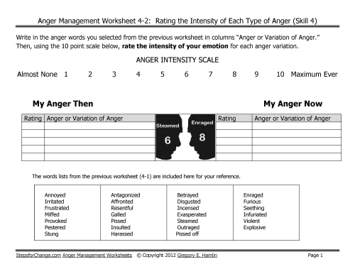 Anger Management Skills Worksheets for Adults