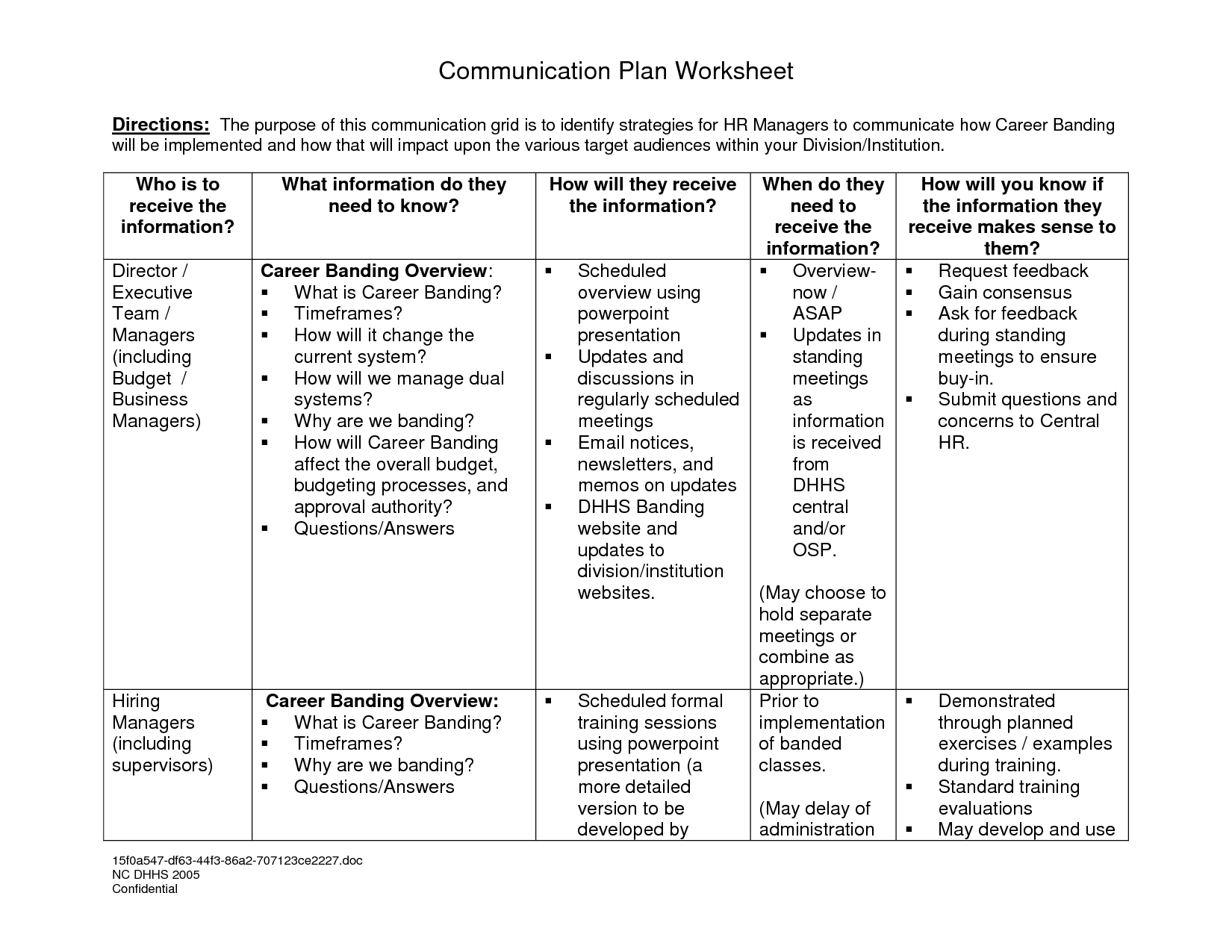 12 Best Images of Family Communication Worksheets  ParentChild Communication Worksheets 