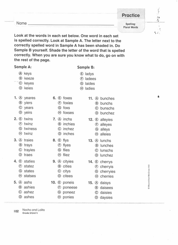 9-best-images-of-worksheets-4th-grade-writing-conventions-4th-grade-opinion-writing-rubric