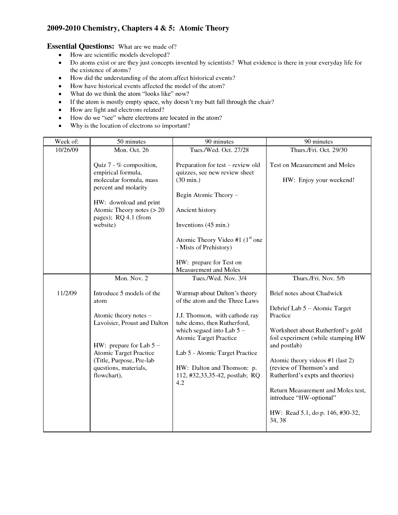 Ultimate PHP Board UPB download SourceForgenet