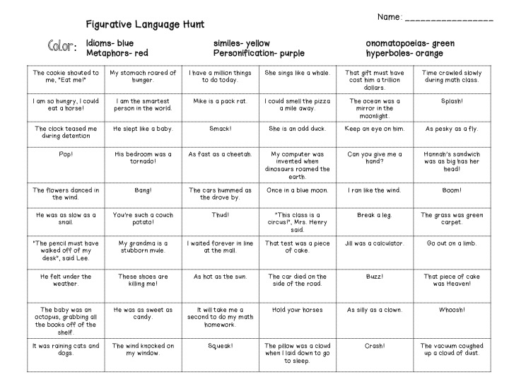 12 Best Images of Parts Of A Group Worksheet - Free ESL Body Parts