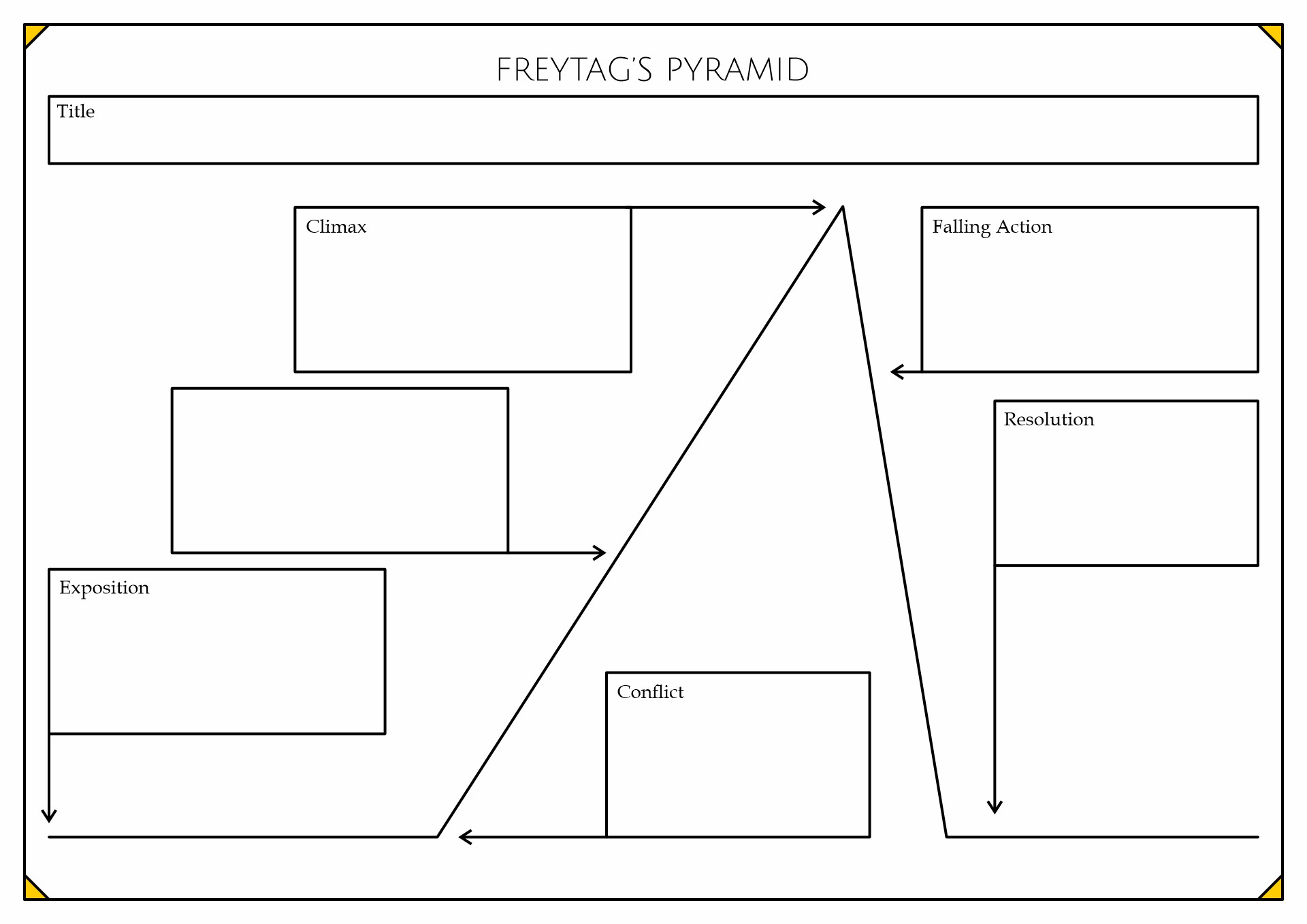 14 Best Images of Blank Freytag's Pyramid Worksheets Freytag Pyramid