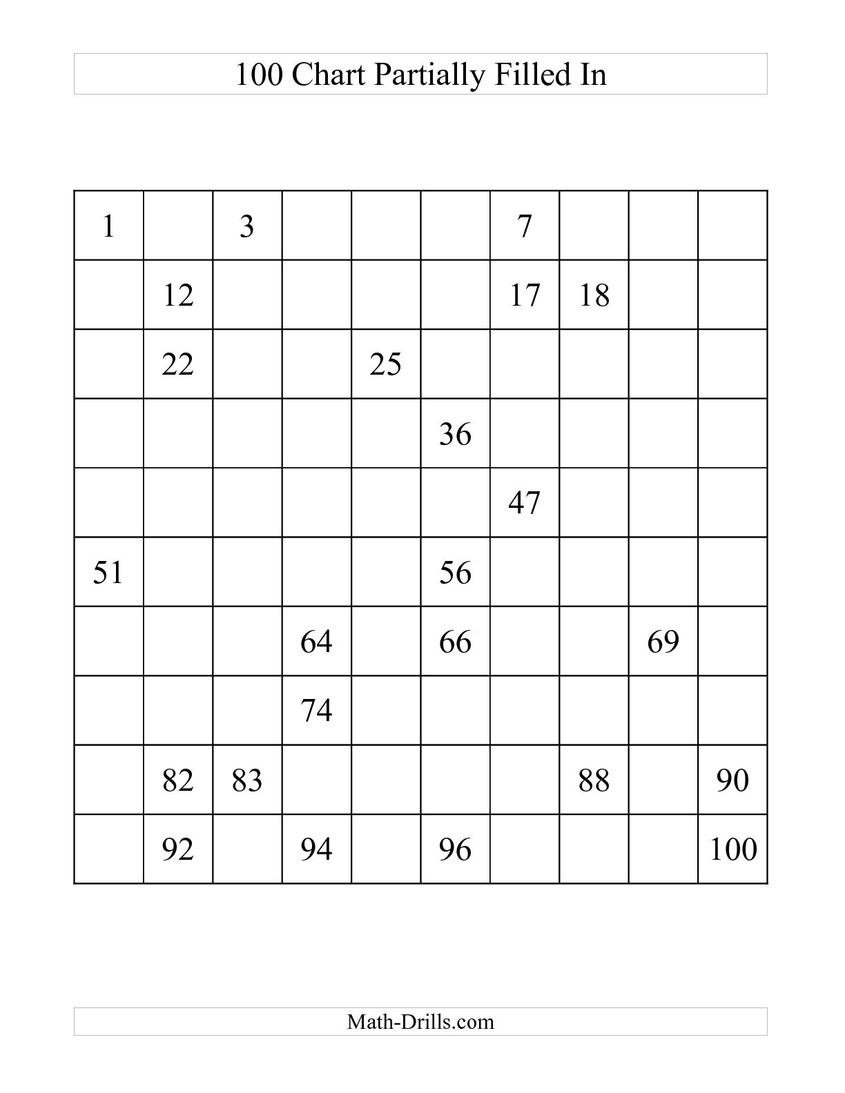 8 Best Images of Math Grid Worksheets - Quadrant 1 Coordinate Graph