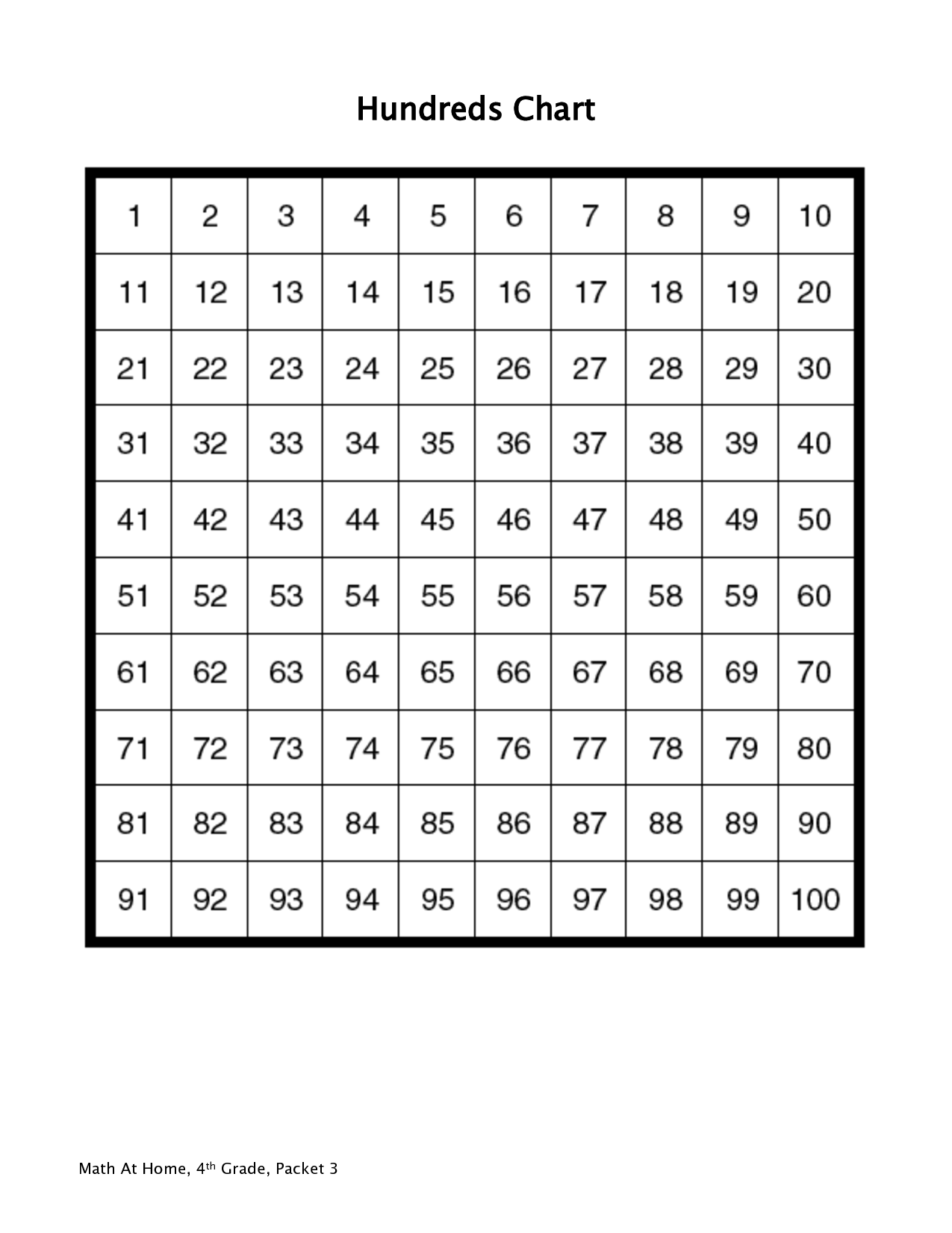 15 Best Images of I Spy 100 Worksheet - First Grade High Frequency