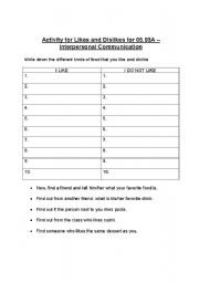 16 Best Images of Teen And Parent Communication Worksheets - Group