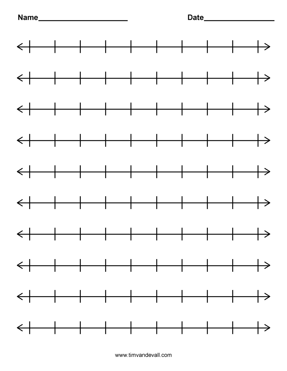 Printable Number Line Template