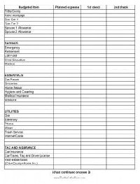 Free Printable Budget Worksheets for Young Adults