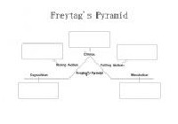 Freytag Pyramid Worksheet