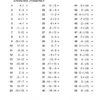 Positive and Negative Numbers Math Worksheets