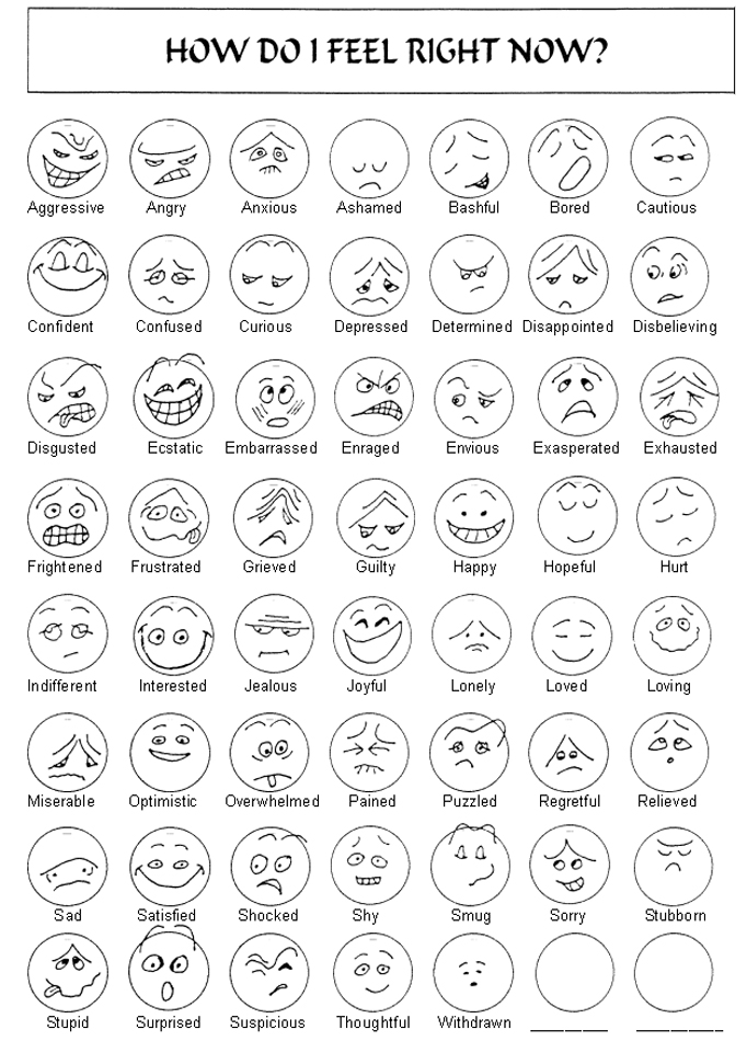 Feelings Faces Chart Emotions