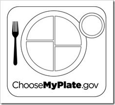 Food Plate Sheet
