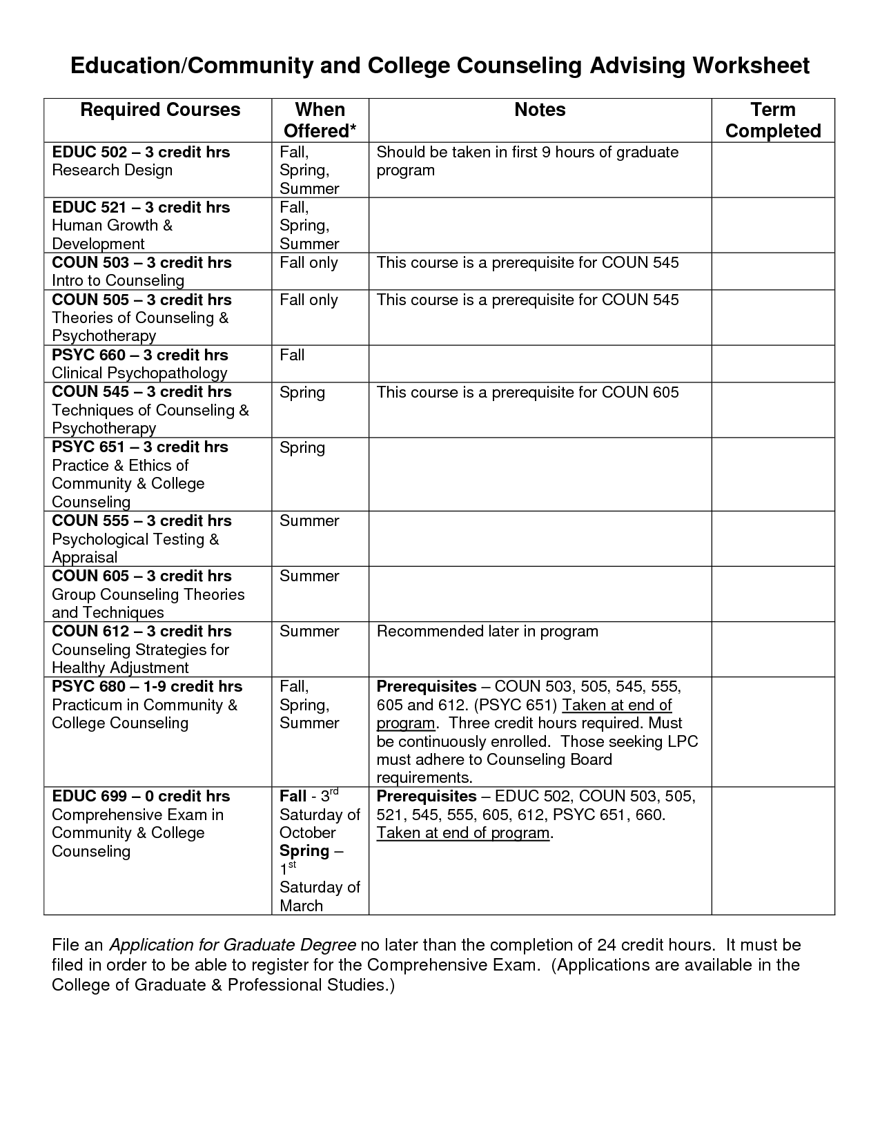 Printable Marriage Counseling Worksheets