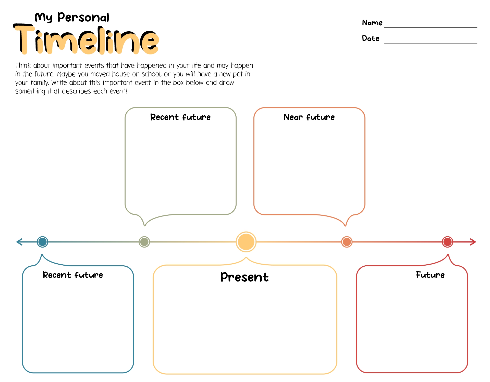 17 Best Images Of Blank Printable Timeline Worksheets Blank Timeline