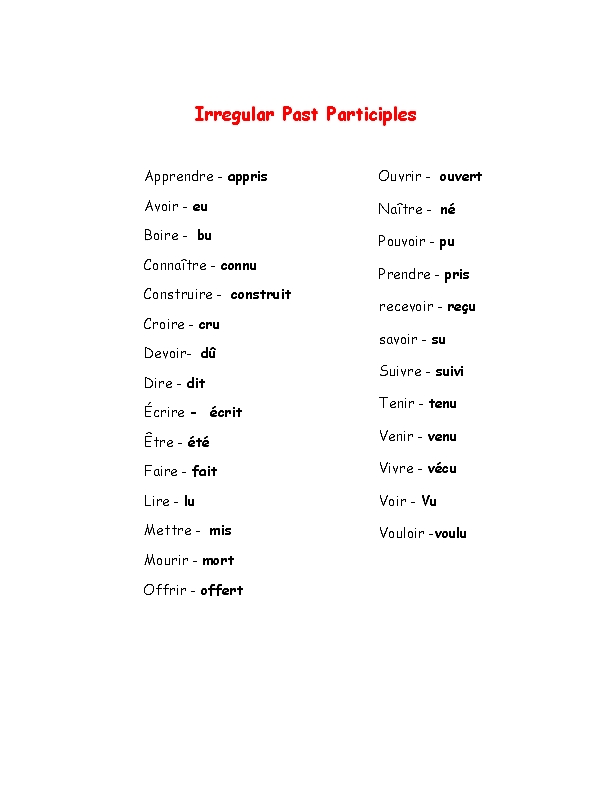 14-best-images-of-irregular-verb-quiz-printable-worksheet-spanish-preterite-ar-verbs-worksheet