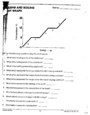 12 Best Images of Heat And Temperature Worksheets  Temperature and Thermal Energy Worksheet 