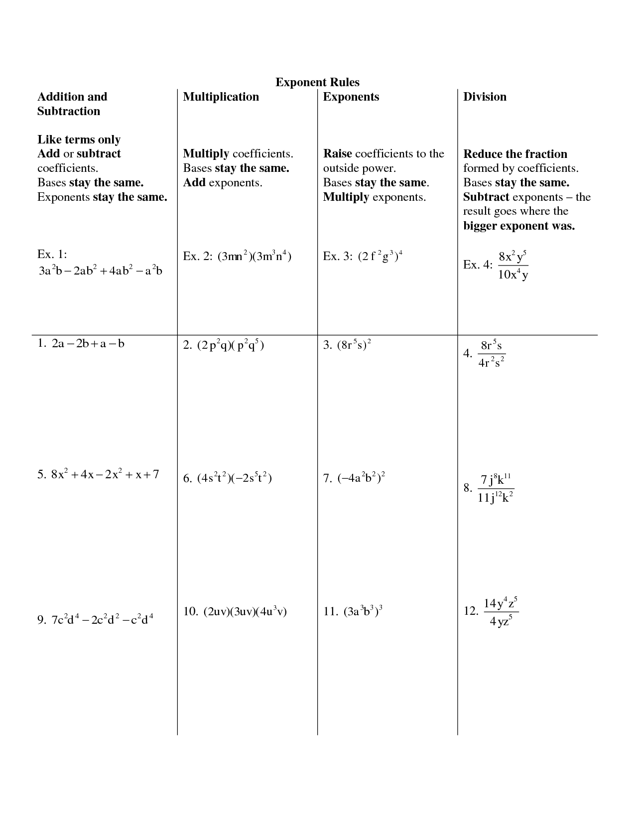 Multiplication Division Exponents Worksheets