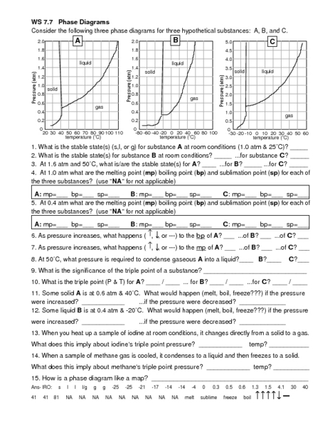 15-best-images-of-phase-change-worksheet-phase-change-worksheet-answers-label-phase-change