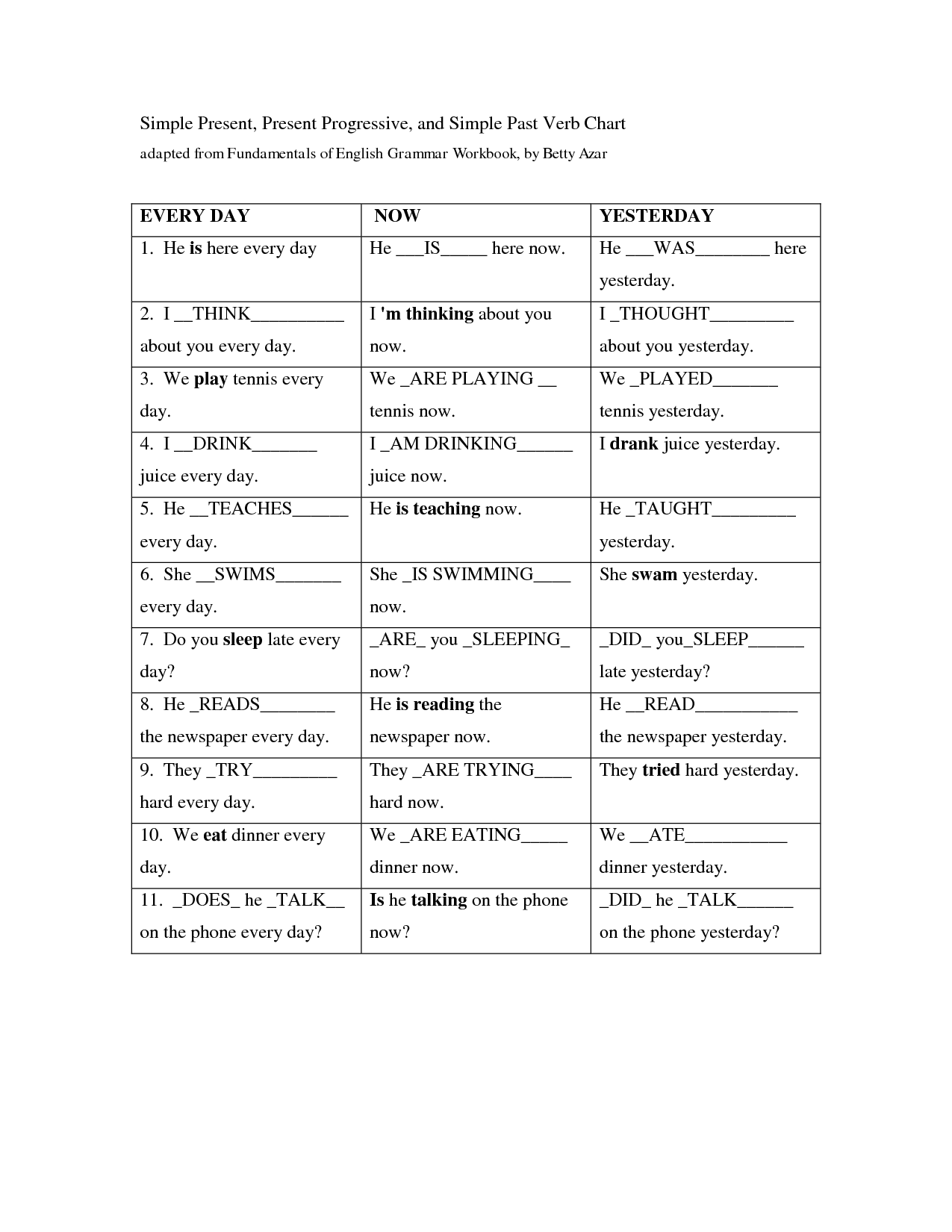Progressive Verbs Worksheet 4th Grade